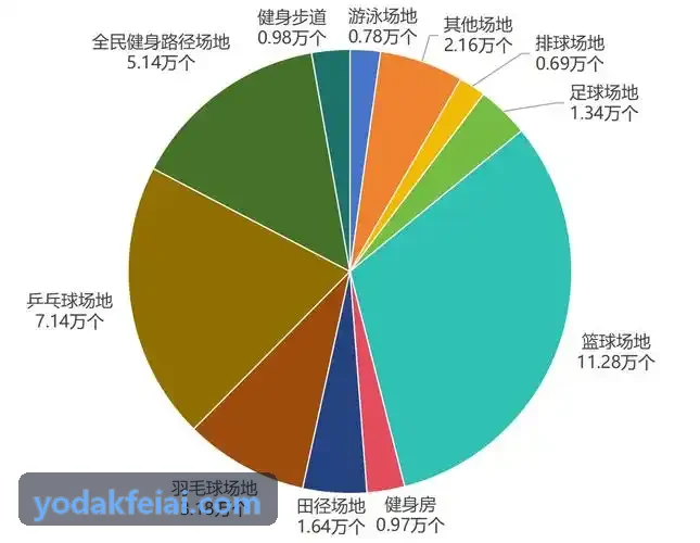 赛点体育官方网站 - 精彩赛事直播与体育资讯平台预期进球算法模型解析